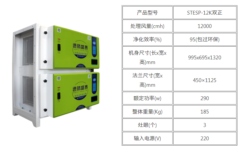 速腾盛泰/STESP-12K双正 全网最大下注平台（中国）有限公司官网