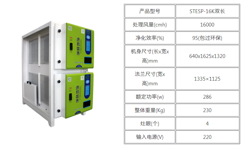 速腾盛泰/STESP-16K双长 全网最大下注平台（中国）有限公司官网 第3张