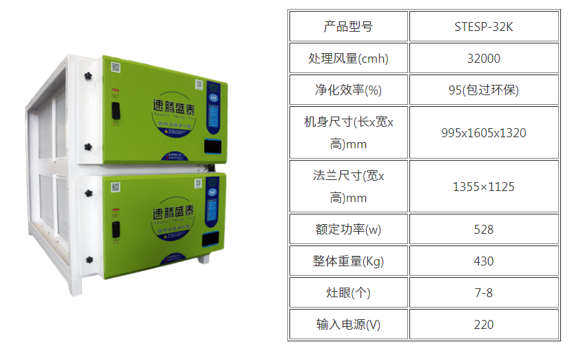 速腾盛泰/STESP-32K 全网最大下注平台（中国）有限公司官网 第3张